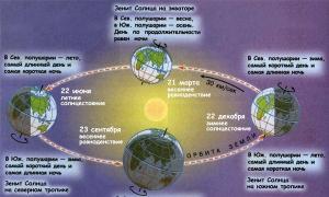 Statystyki są bezlitosne – 9 na 10 kobiet cierpi na reliefową strukturę skóry nóg, pośladków…