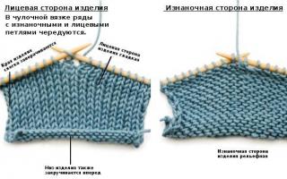Comment tricoter et tricoter des mailles envers (point mousse et jersey)